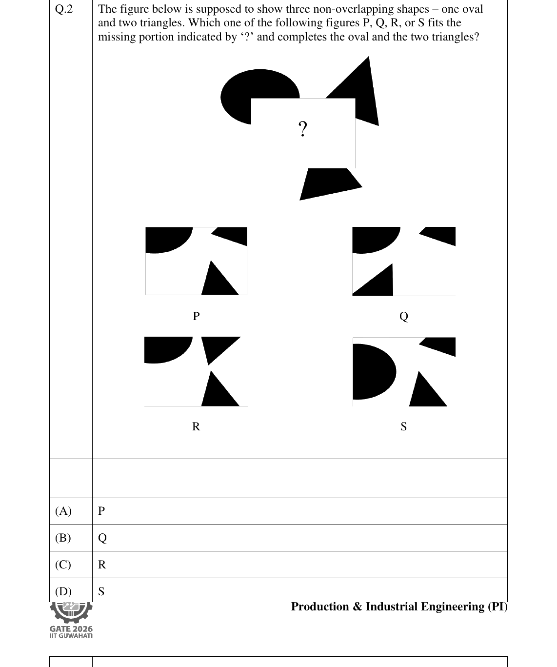 GATE 2026 PI question 2