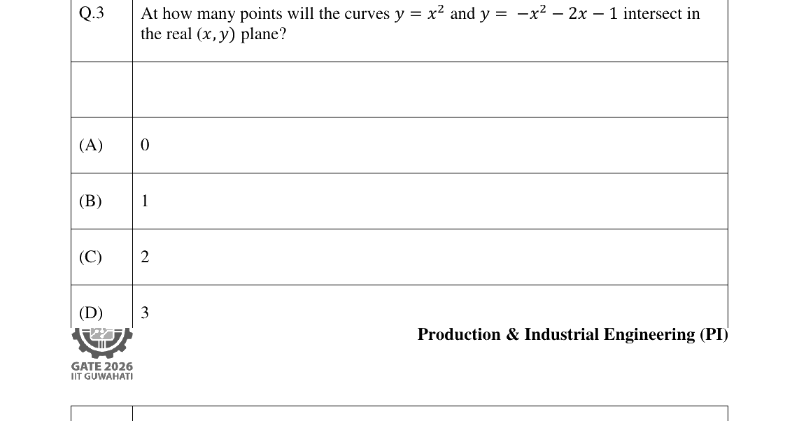GATE 2026 PI question 3