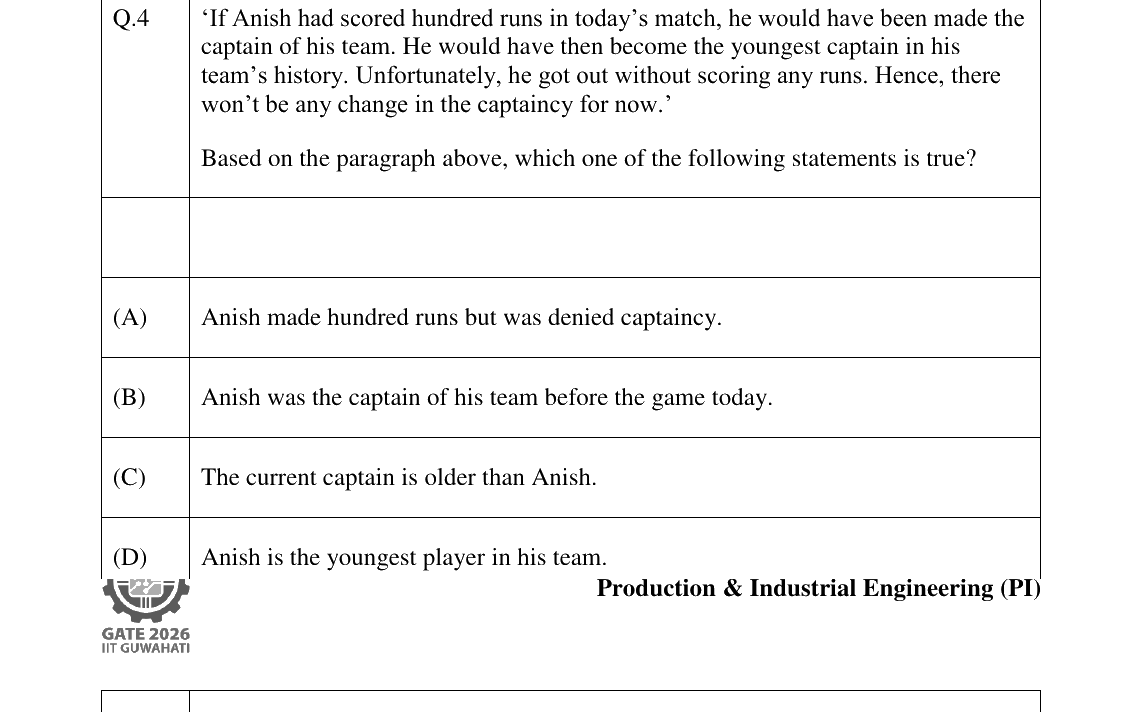 GATE 2026 PI question 4