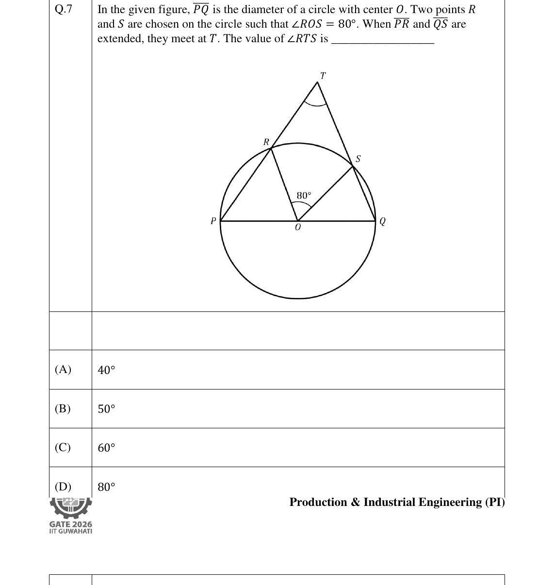 GATE 2026 PI question 7