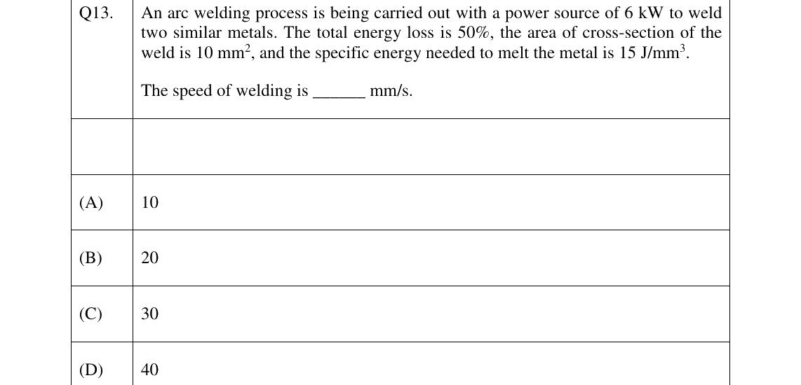 GATE 2026 PI question 13