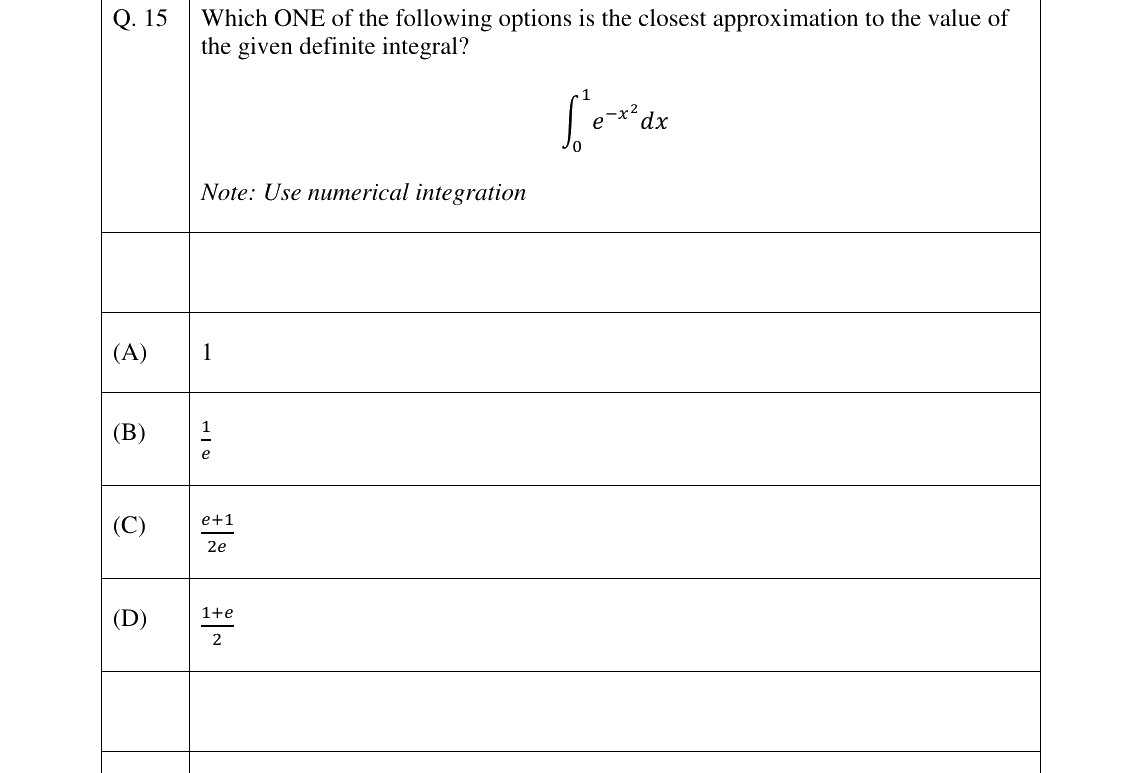 GATE 2026 PI question 15