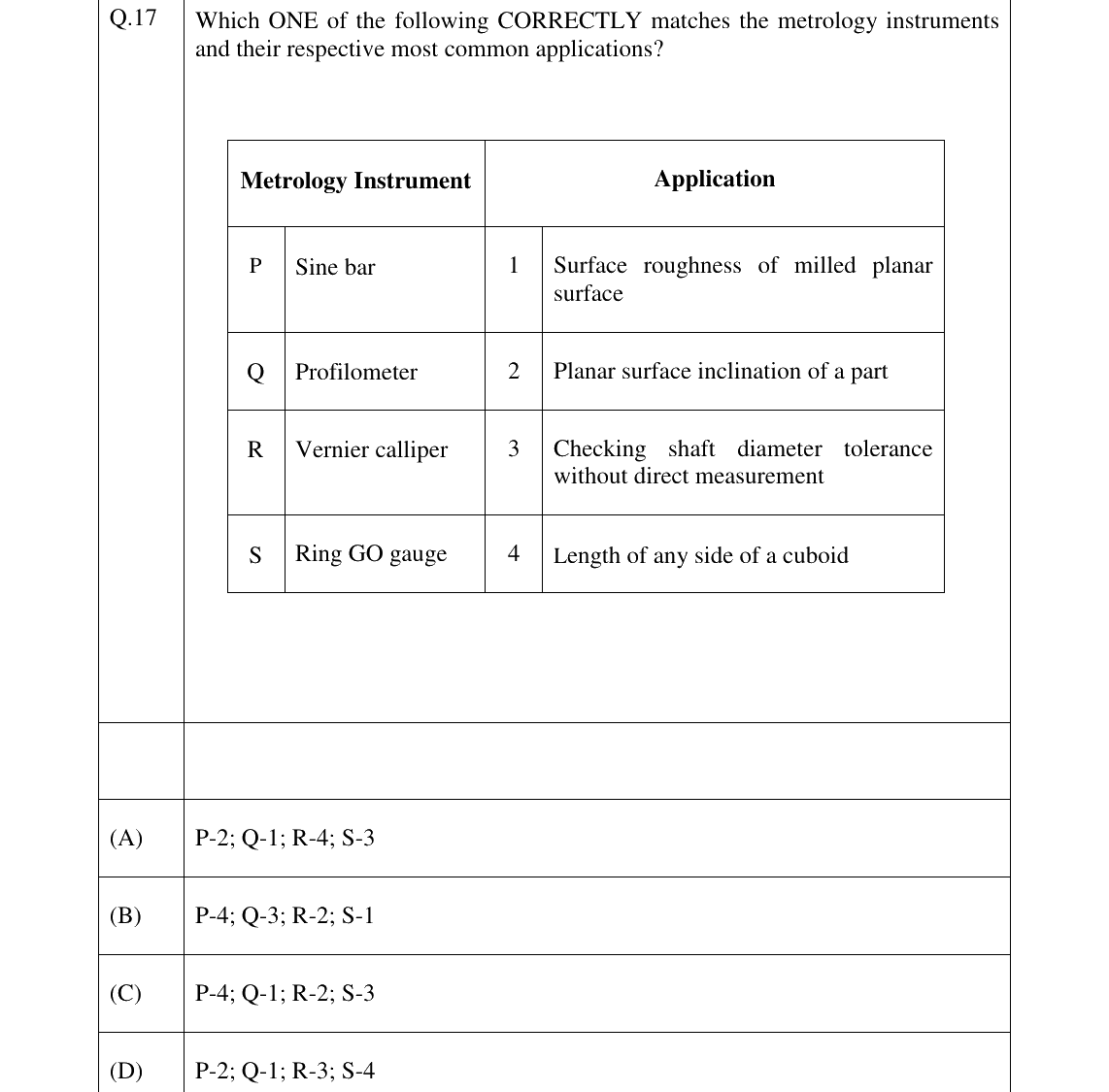 GATE 2026 PI question 17