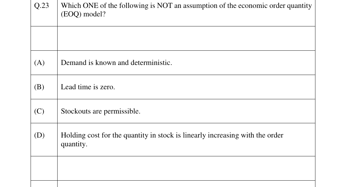 GATE 2026 PI question 23