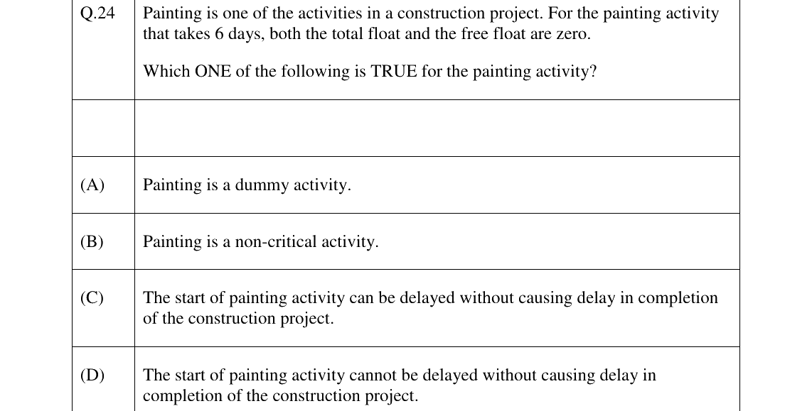 GATE 2026 PI question 24