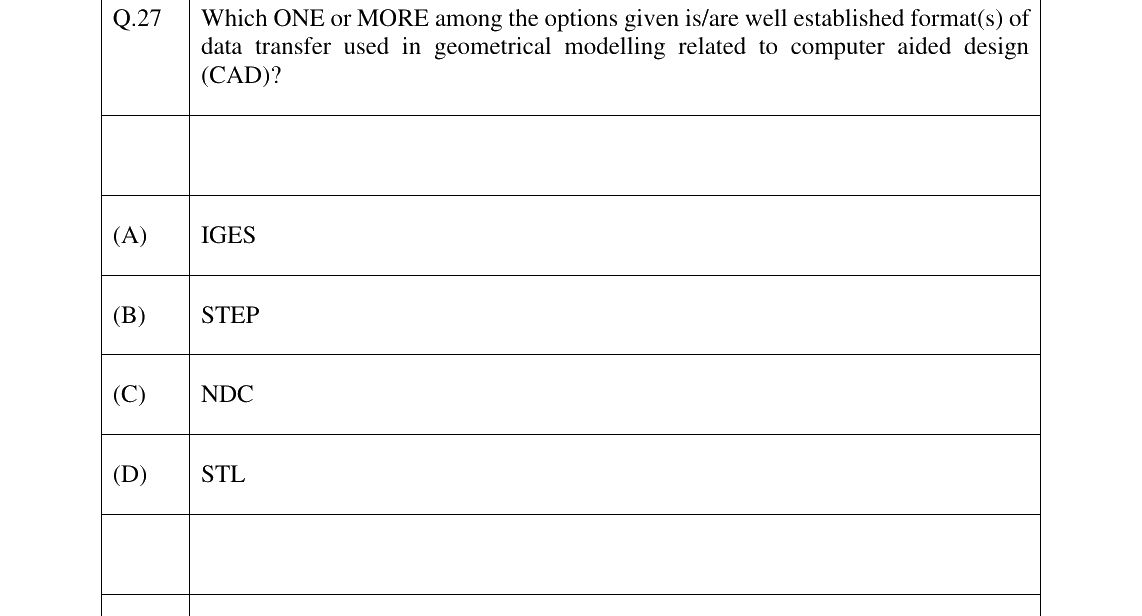 GATE 2026 PI question 27