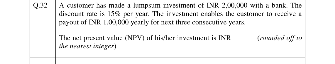 GATE 2026 PI question 32