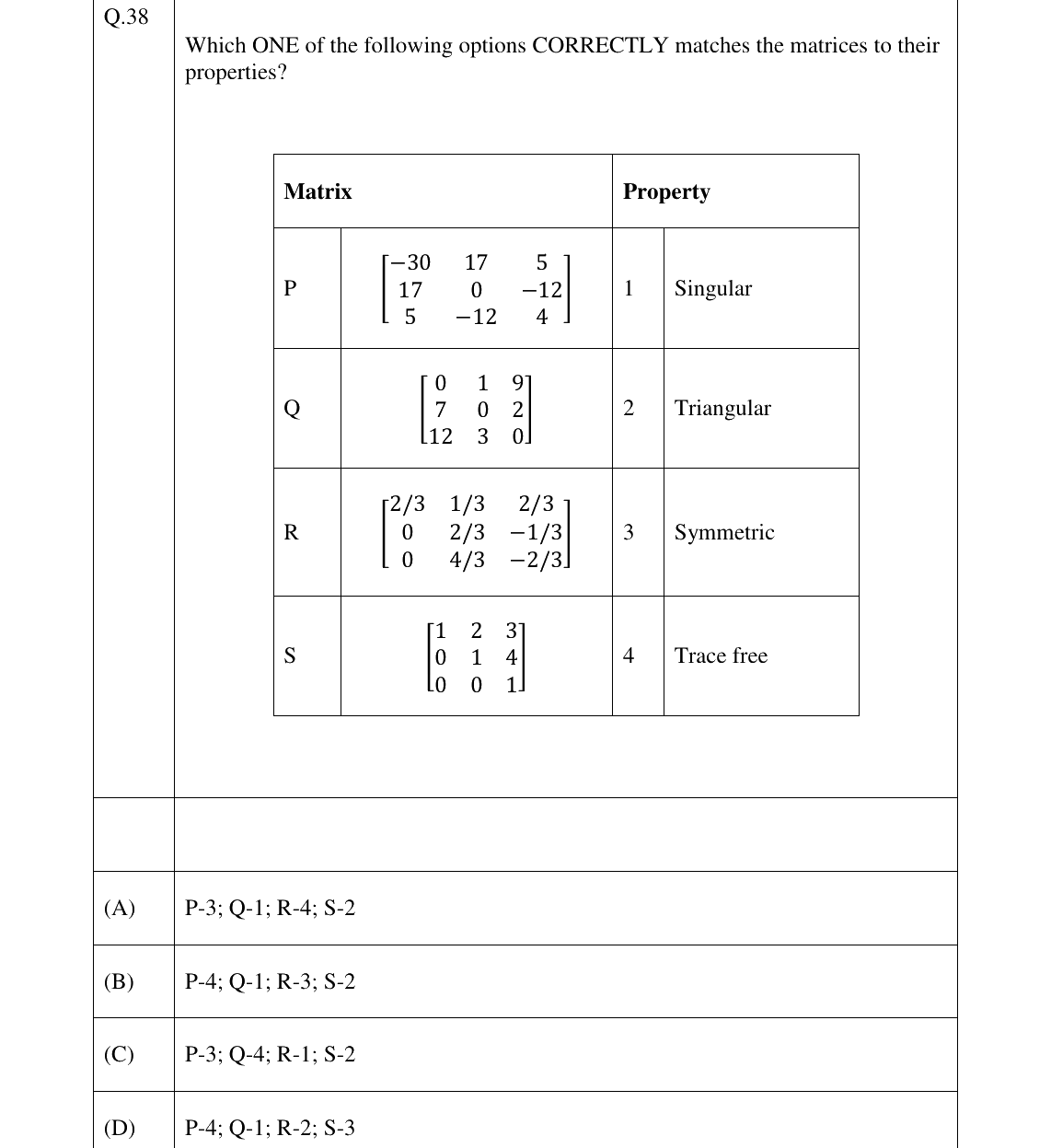 GATE 2026 PI question 38
