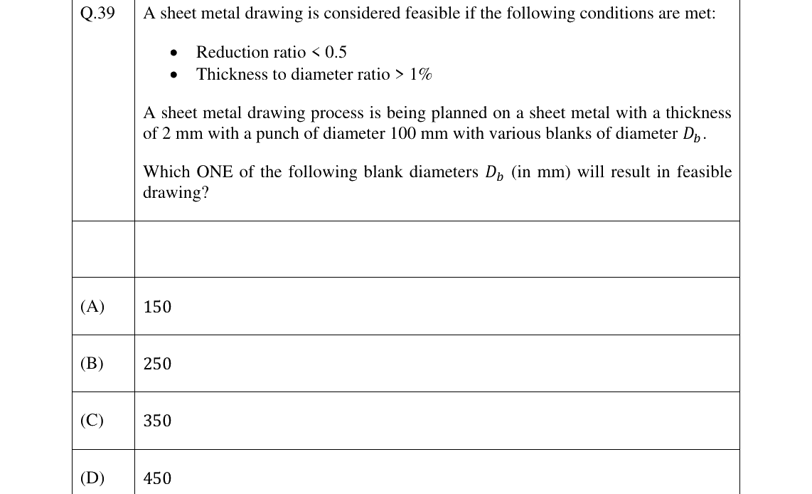 GATE 2026 PI question 39