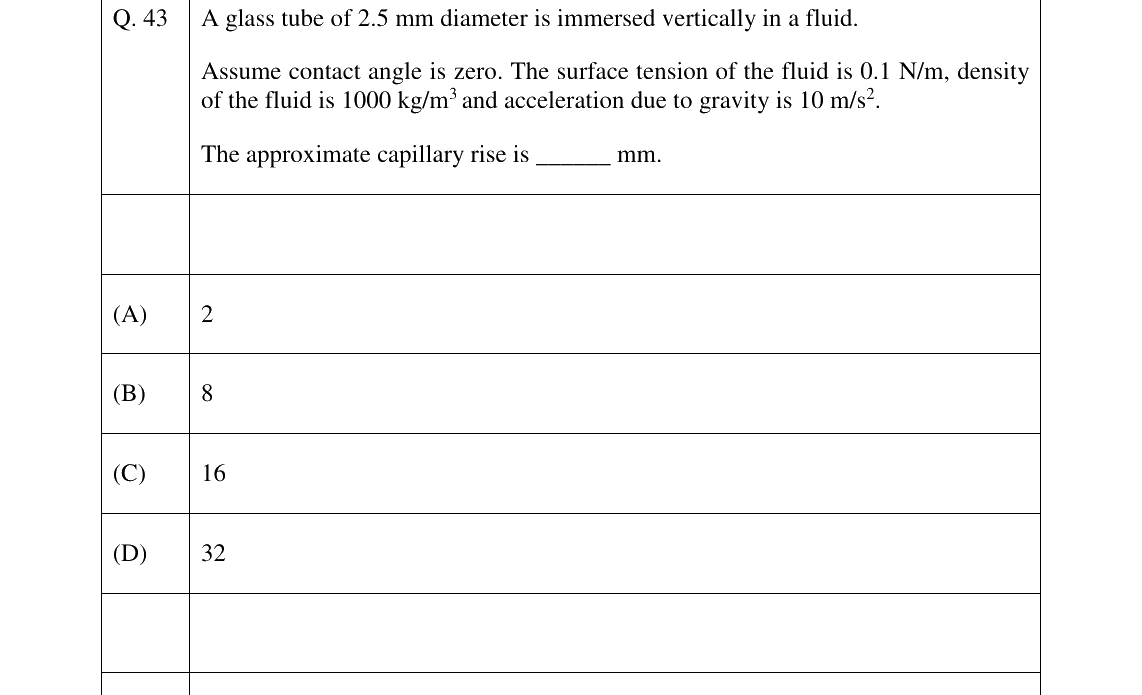 GATE 2026 PI question 43