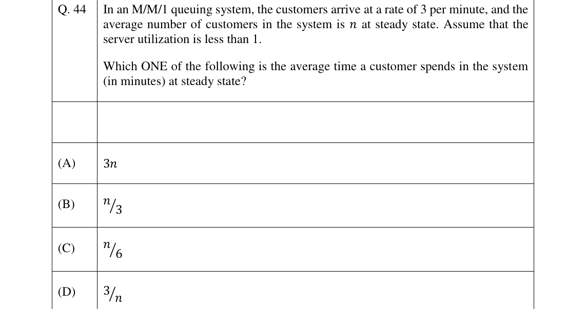 GATE 2026 PI question 44