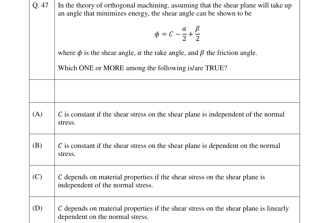 GATE 2026 PI question 47