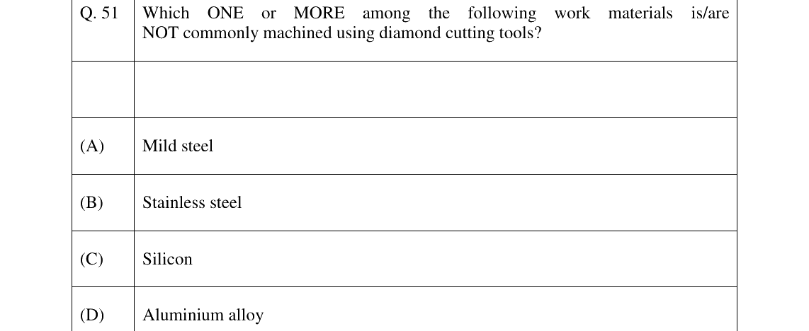 GATE 2026 PI question 51