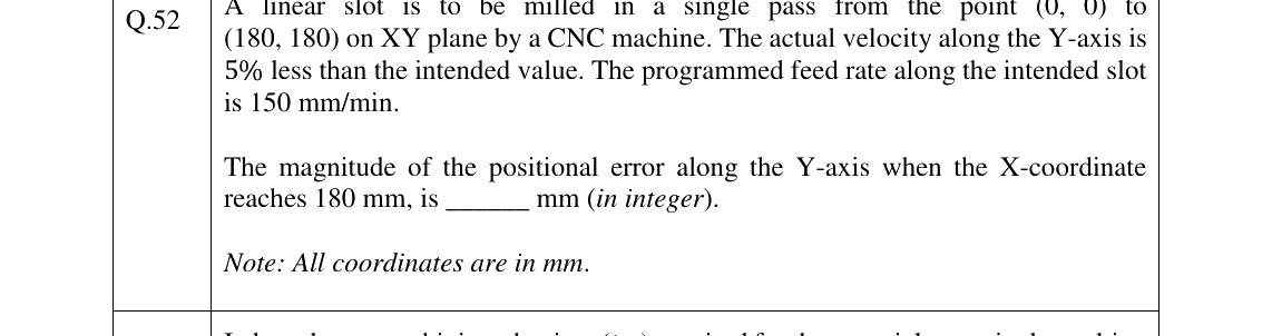 GATE 2026 PI question 52