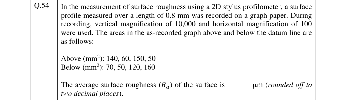 GATE 2026 PI question 54