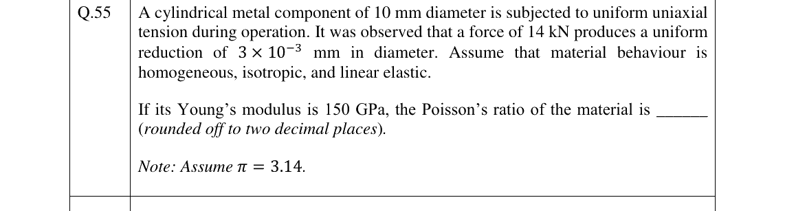 GATE 2026 PI question 55