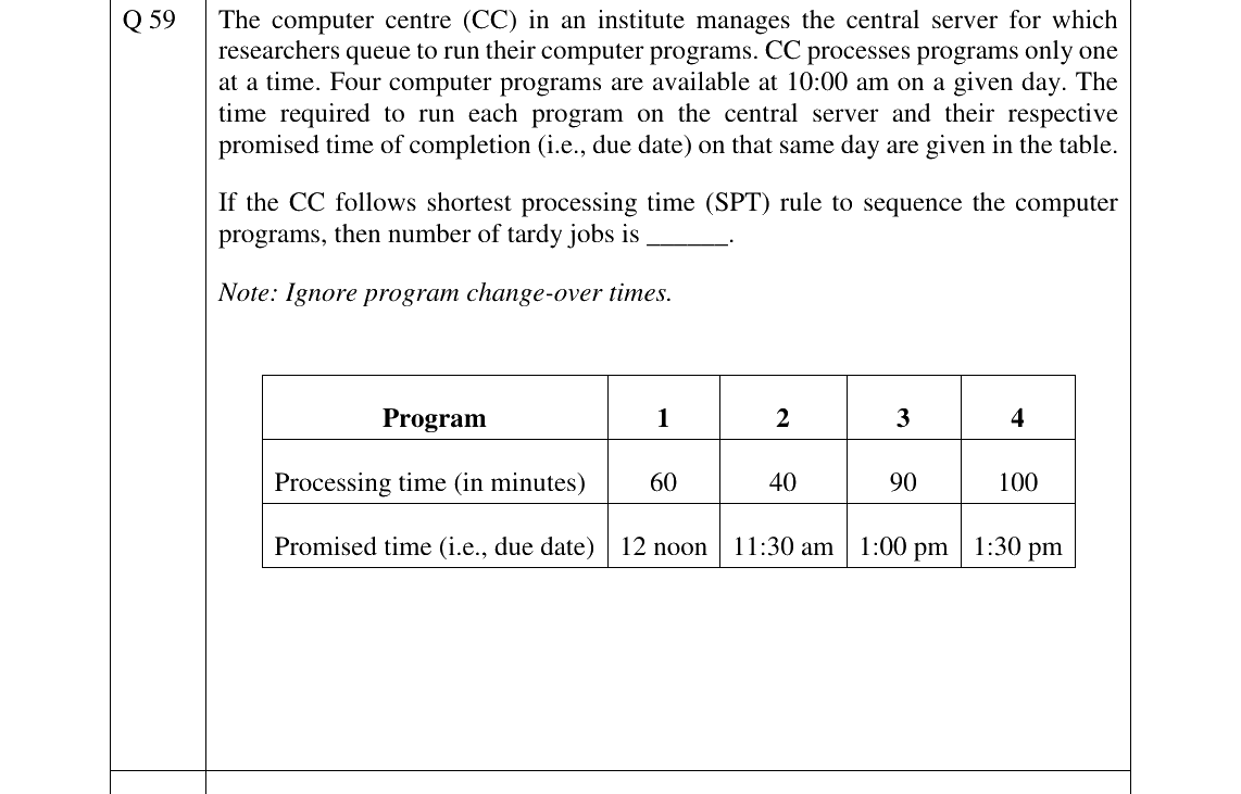 GATE 2026 PI question 59