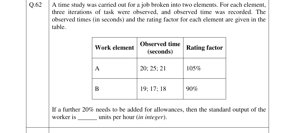 GATE 2026 PI question 62
