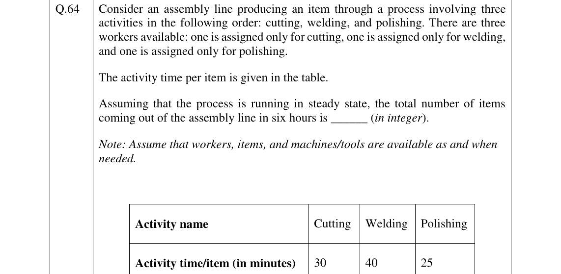 GATE 2026 PI question 64