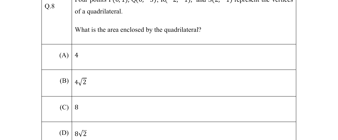GATE 2022 ST question 8