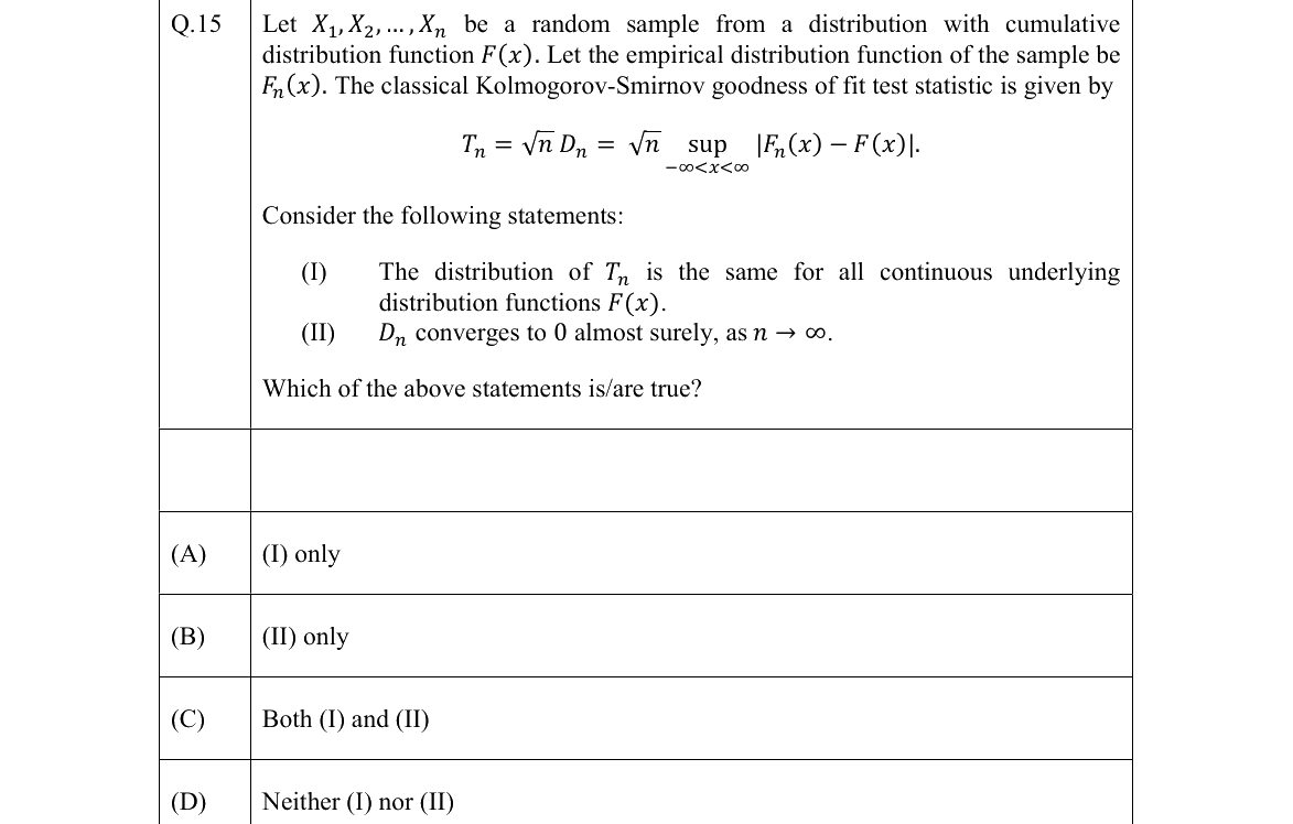 GATE 2022 ST question 15