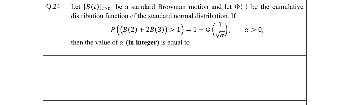 GATE 2022 ST question 24