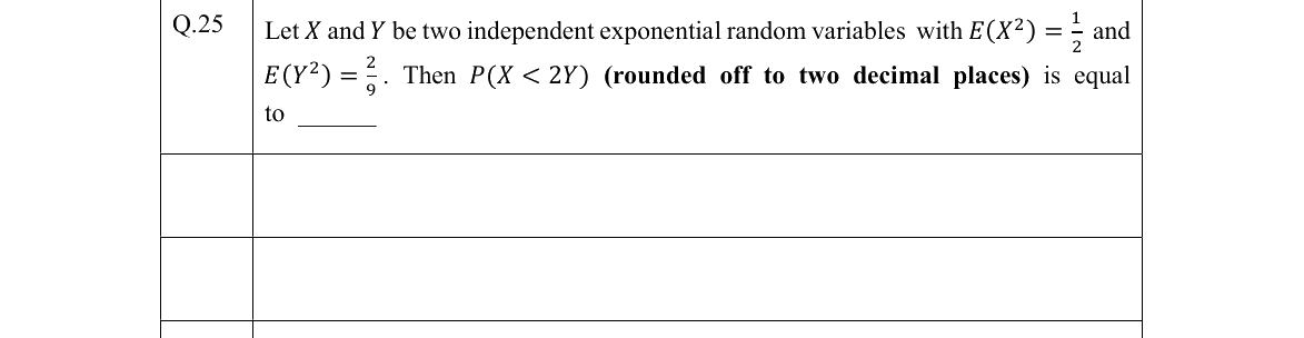 GATE 2022 ST question 25