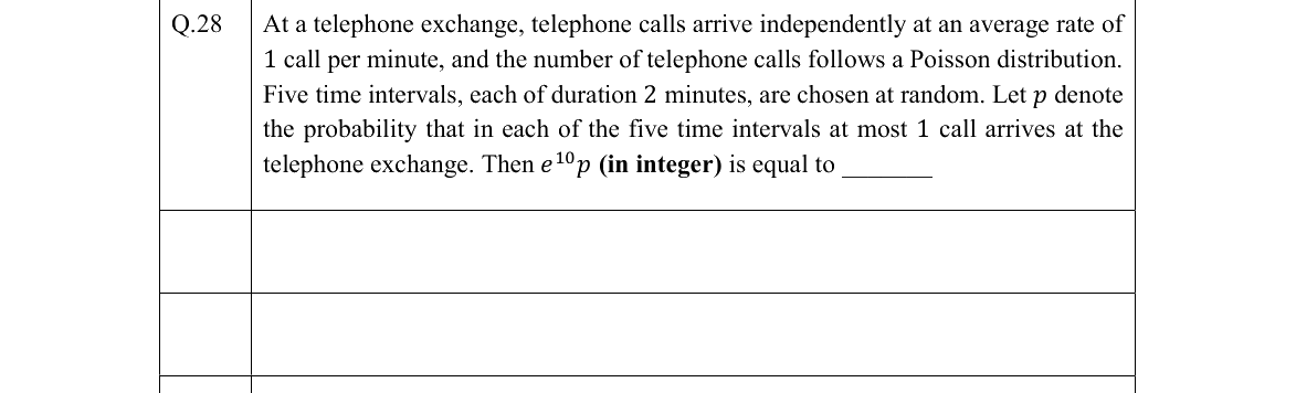 GATE 2022 ST question 28