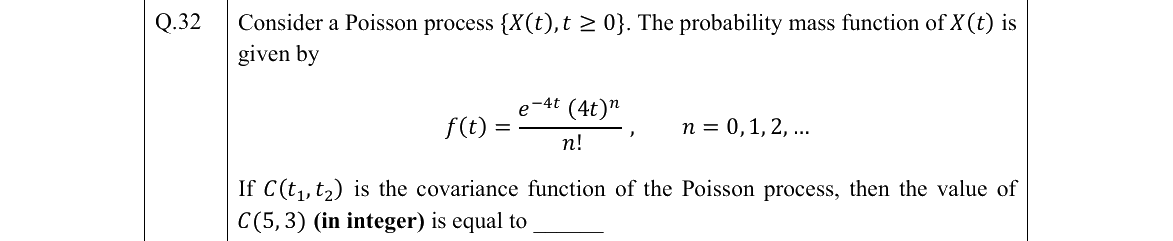 GATE 2022 ST question 32