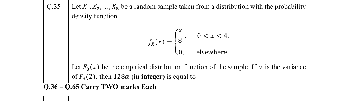 GATE 2022 ST question 35