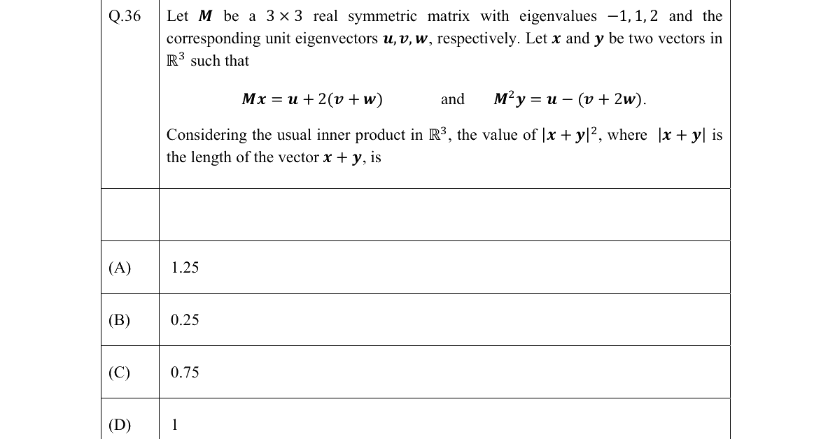 GATE 2022 ST question 36
