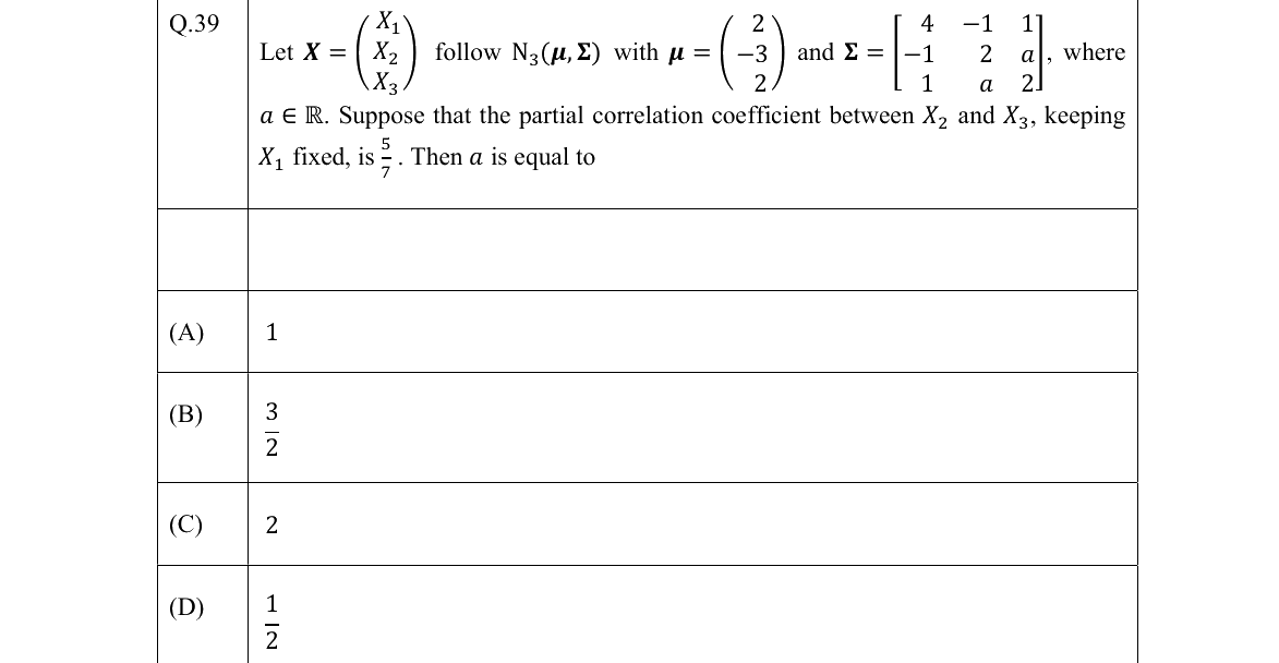 GATE 2022 ST question 39
