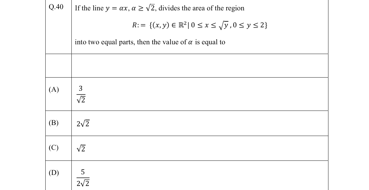 GATE 2022 ST question 40