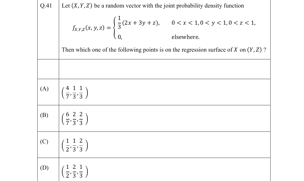 GATE 2022 ST question 41