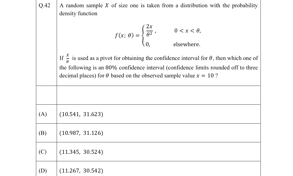 GATE 2022 ST question 42