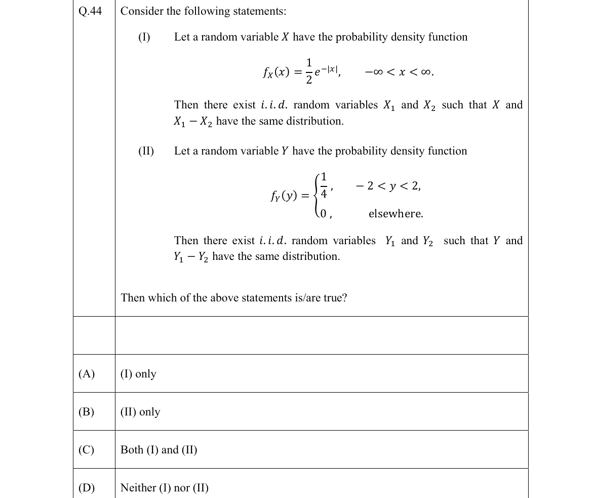 GATE 2022 ST question 44