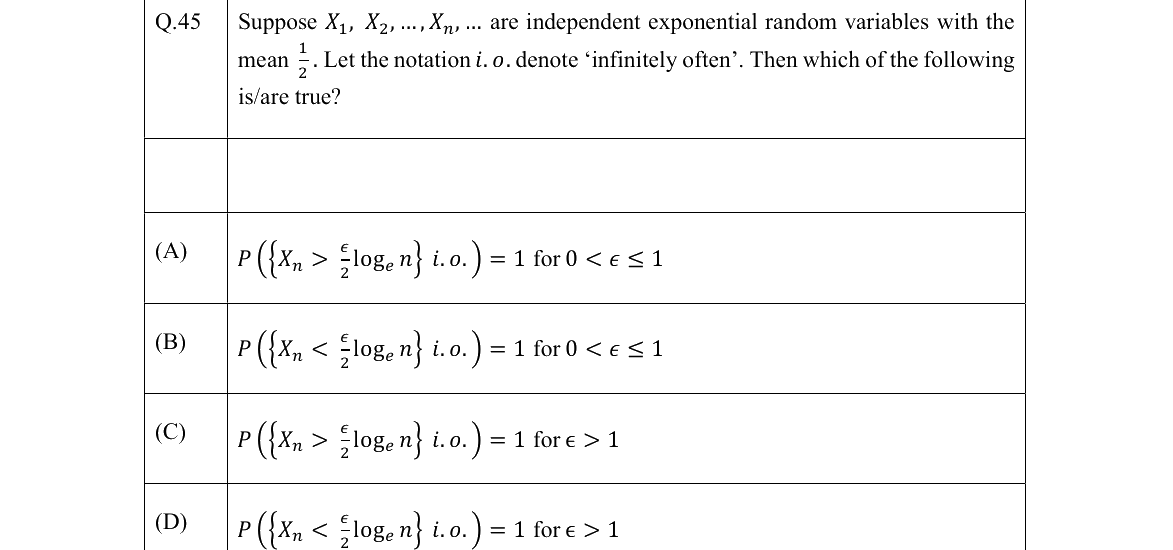 GATE 2022 ST question 45