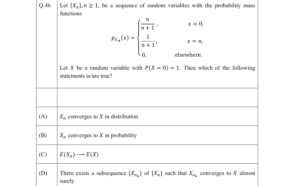 GATE 2022 ST question 46