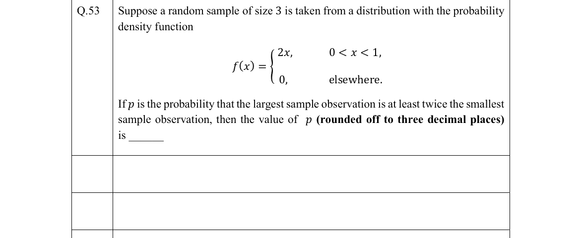 GATE 2022 ST question 53