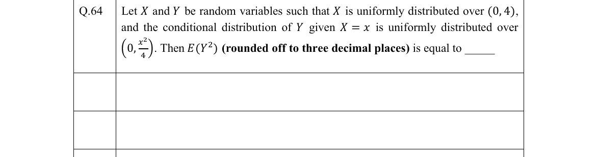 GATE 2022 ST question 64