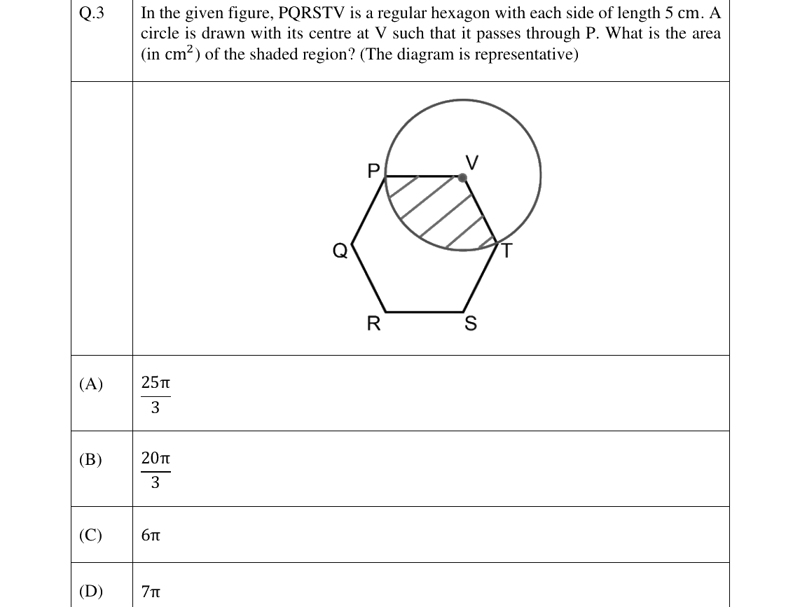 GATE 2023 ST question 3