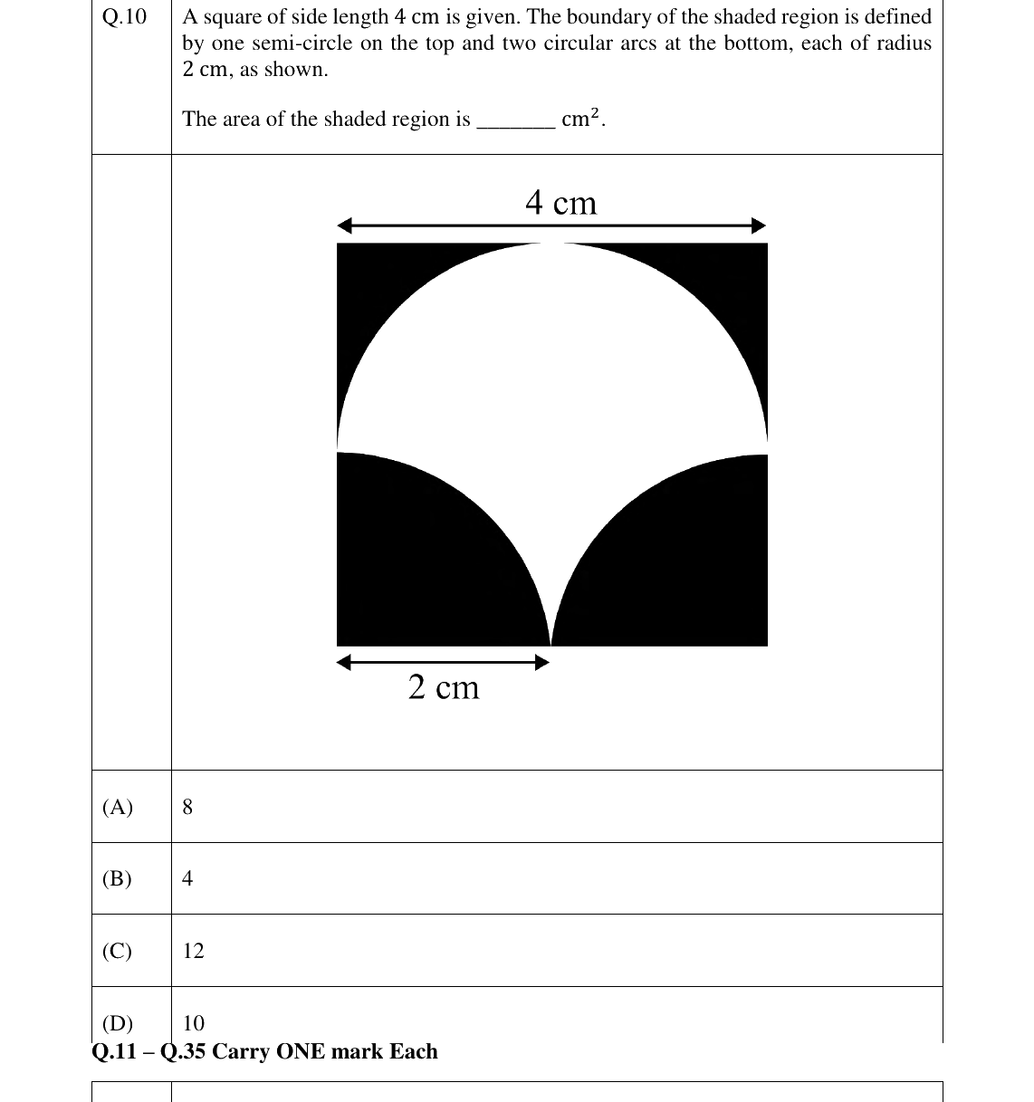 GATE 2023 ST question 10