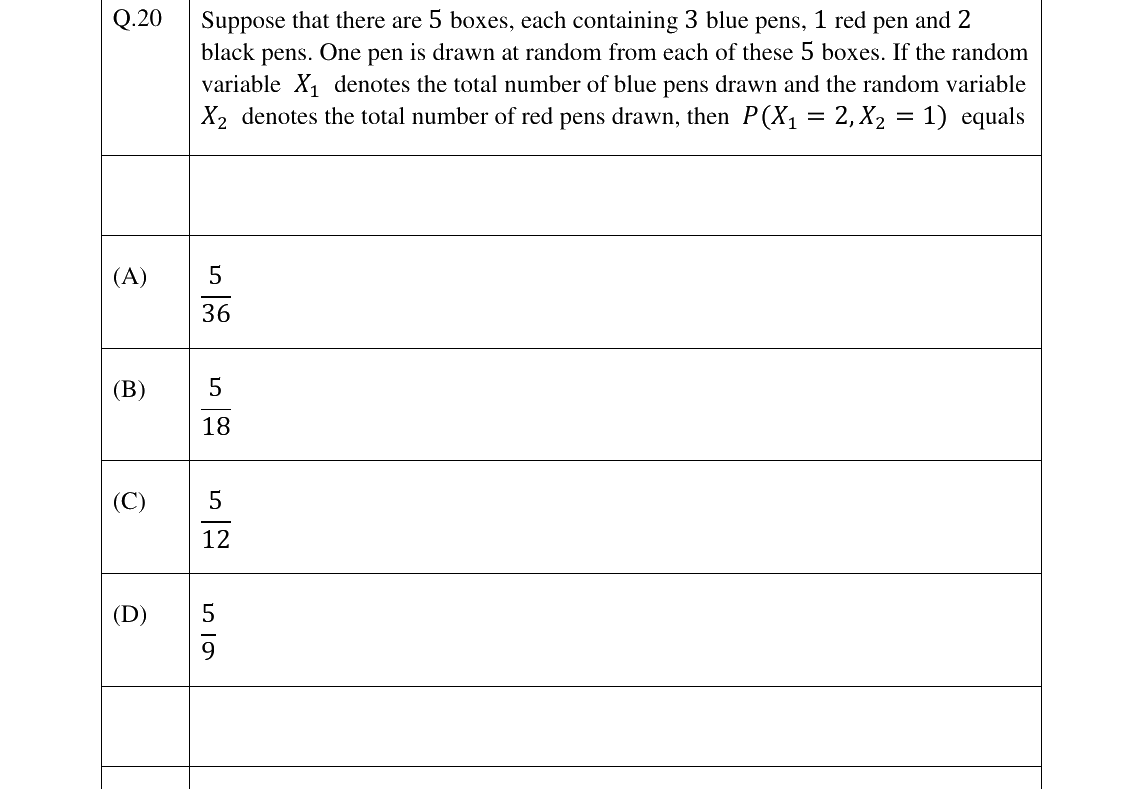 GATE 2023 ST question 20