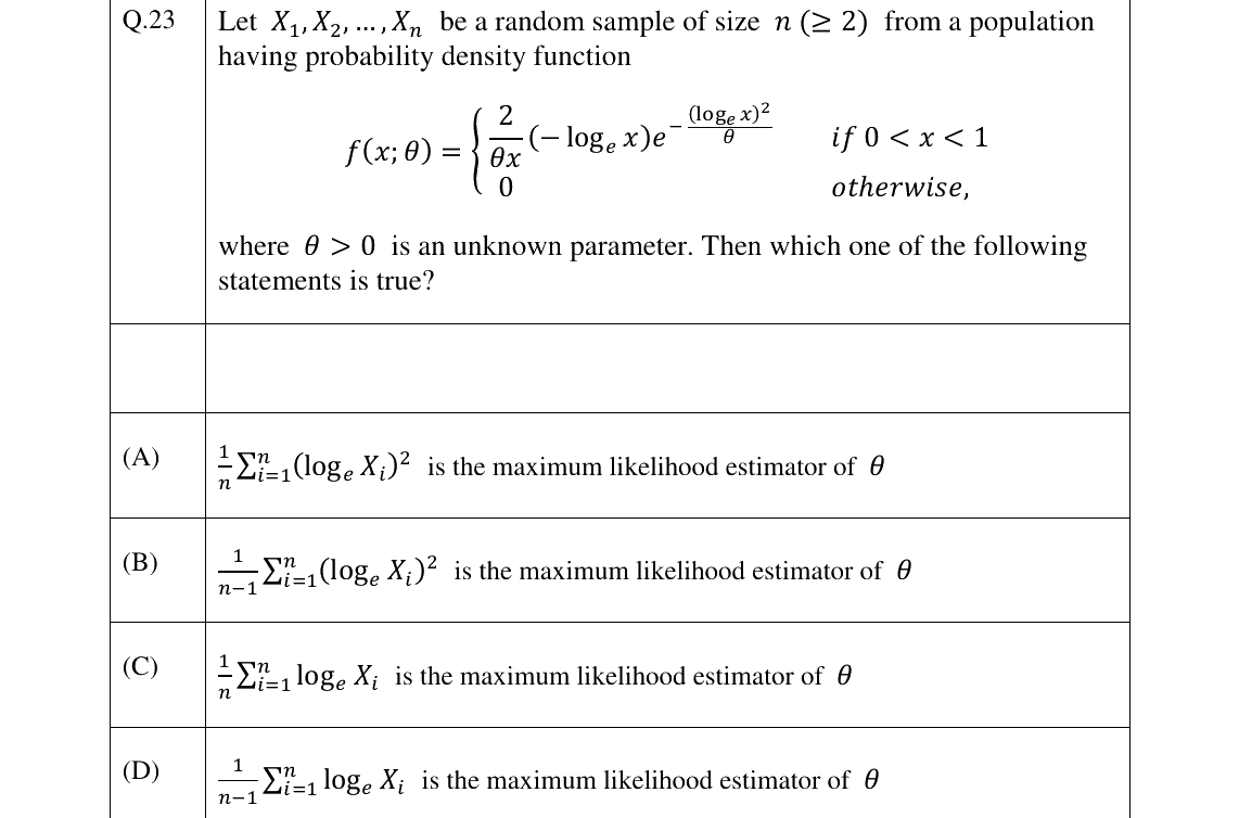 GATE 2023 ST question 23