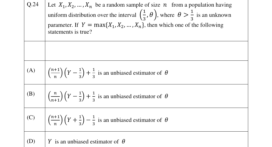 GATE 2023 ST question 24