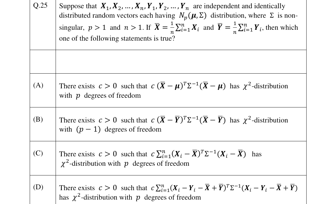 GATE 2023 ST question 25