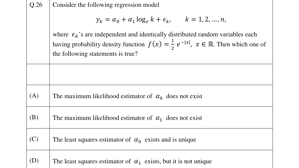 GATE 2023 ST question 26