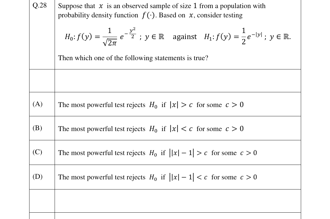 GATE 2023 ST question 28