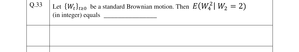 GATE 2023 ST question 33
