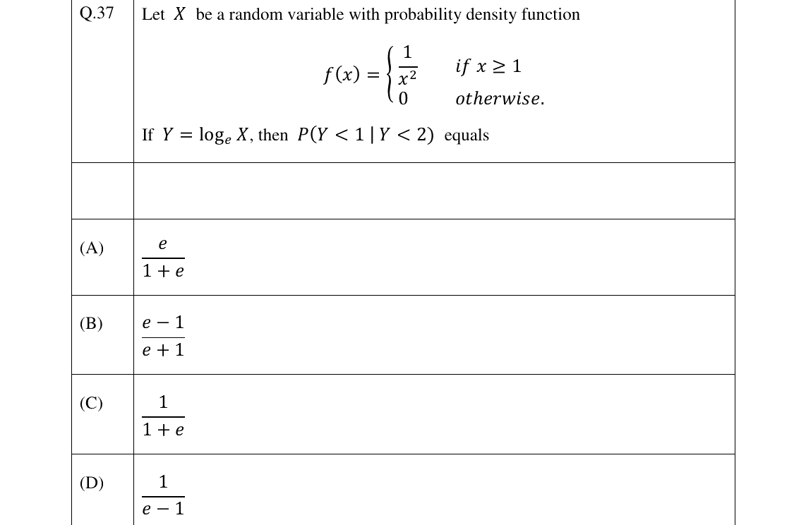 GATE 2023 ST question 37